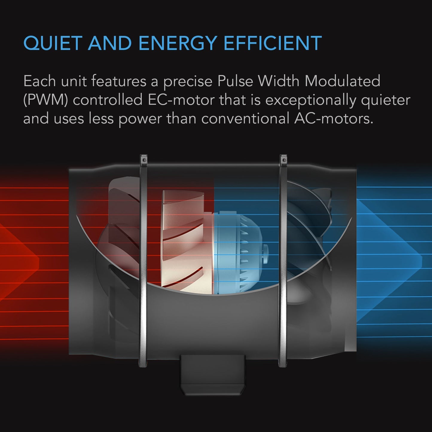 AC Infinity CLOUDWAY T10, Whole House EC Fan, 1200 CFM, Energy Efficient with Temperature Humidity Controller - Midwest Grow LLC