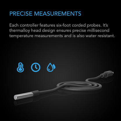 AC Infinity CONTROLLER 1, Pre-Set Thermal Trigger for USB Fans and Devices - Midwest Grow LLC