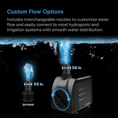 AC Infinity Submersible Water Pump, 5-Feet Lift Height, 396 GPH (1500 L/H) - Midwest Grow LLC
