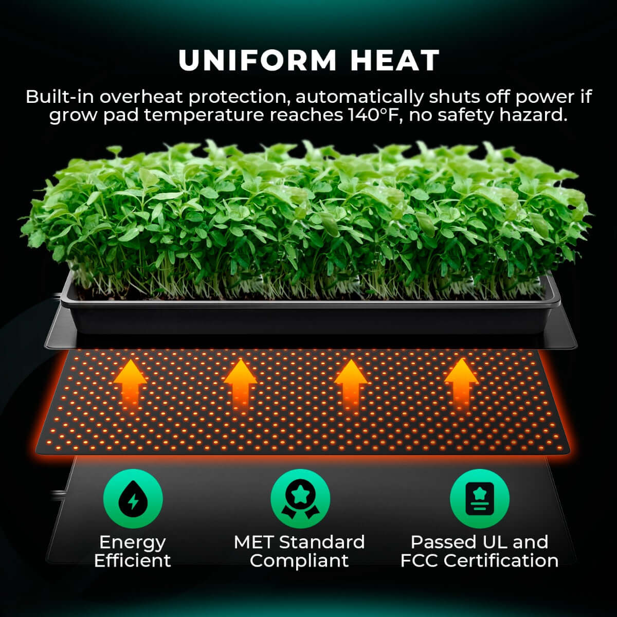 Mars Hydro 10'' x 20.75'' Seedling Heat Mat and Digital Thermostat Combo - Midwest Grow LLC