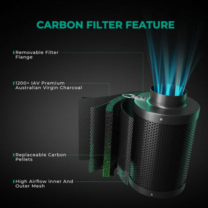 Mars Hydro 6" Inline Air Carbon Filter - Midwest Grow LLC