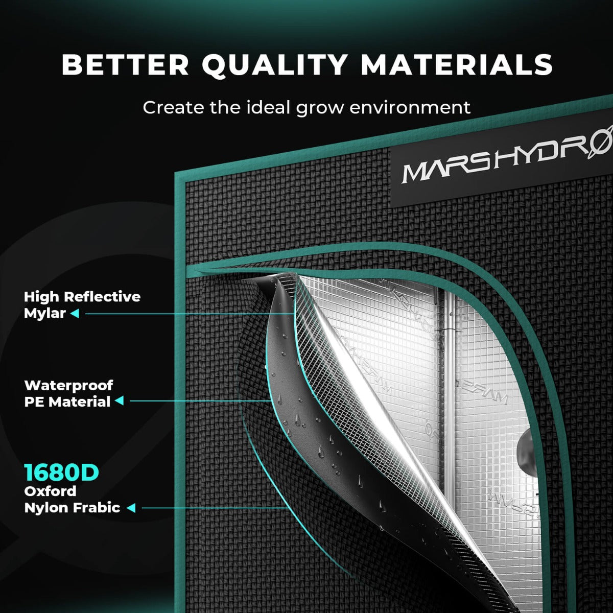 Mars Hydro 2' x 2' x 4' 8" (60cm x 60cm x 140cm) Indoor Grow Tent - Midwest Grow LLC