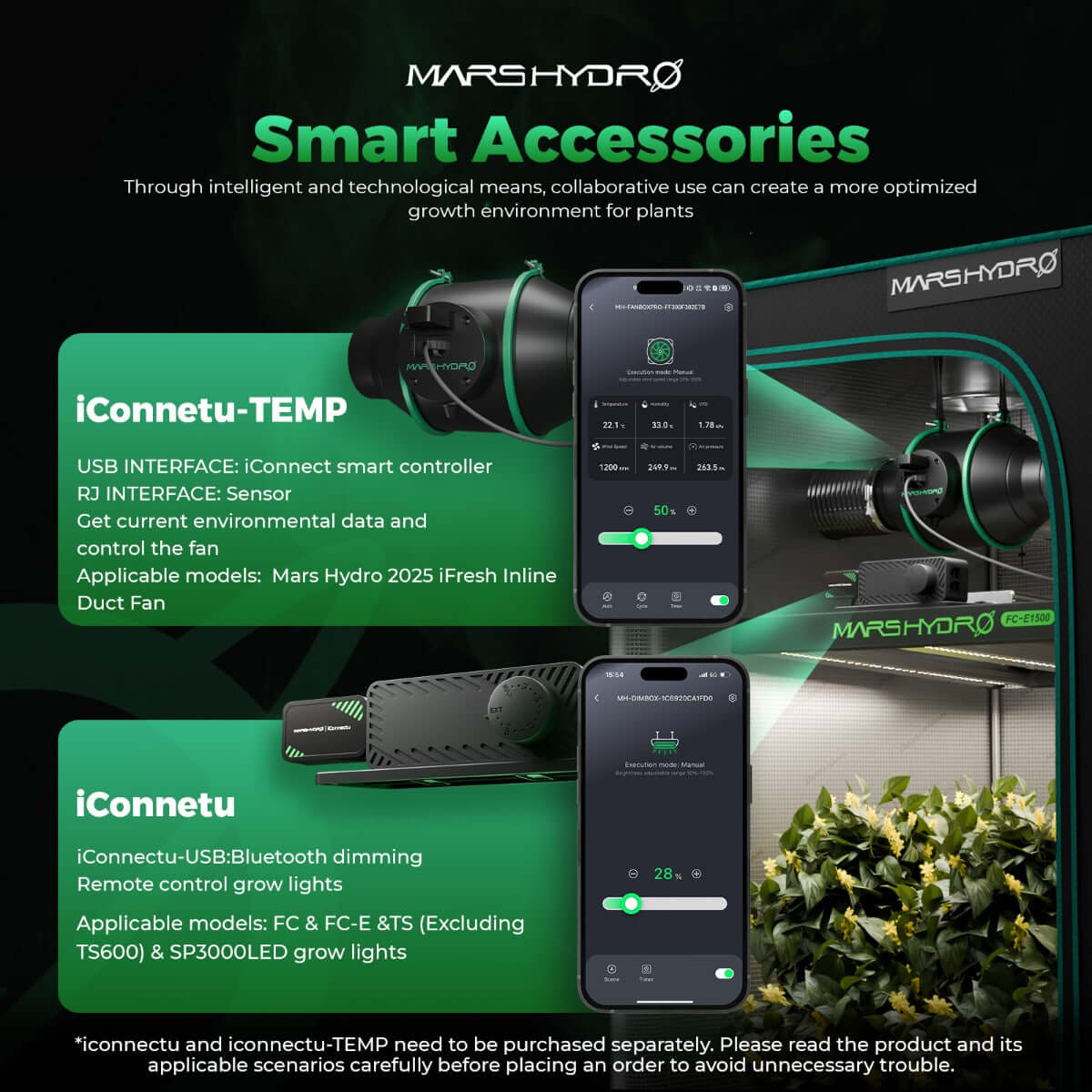 Mars Hydro iConnect Smart Controller for Grow Light Connection to MarsPro App - Midwest Grow LLC