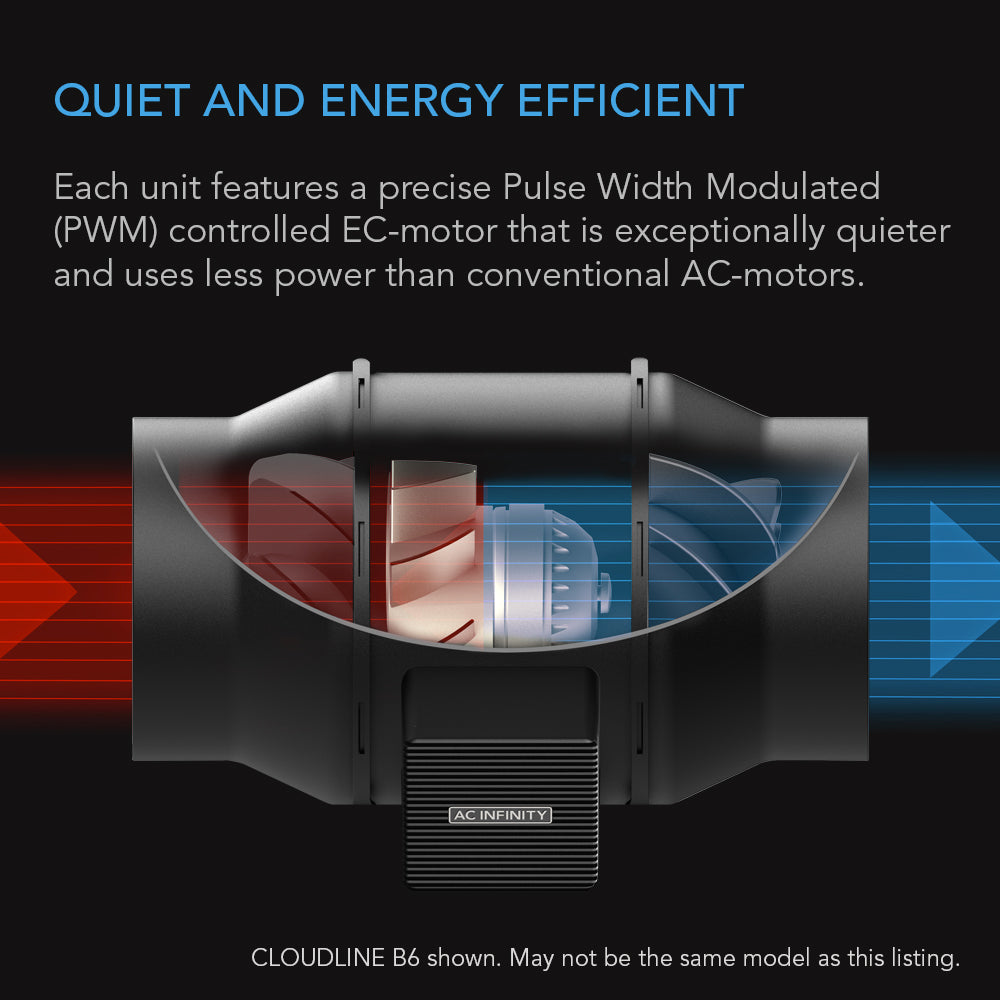 AC Infinity CLOUDLINE LITE A6, Quiet Inline Fan with Speed Controller, 6-Inch