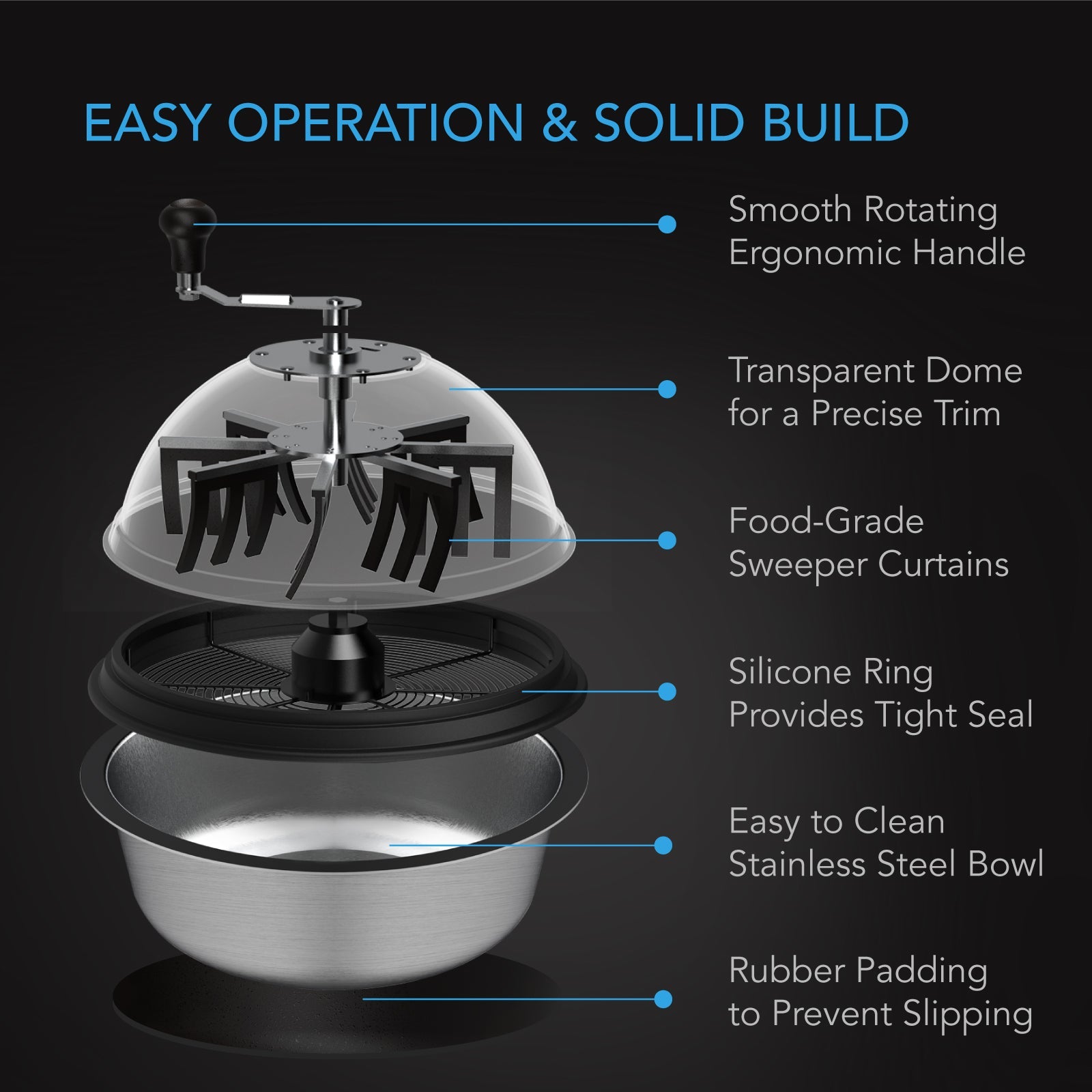 AC Infinity Bud Bowl Trimmer, Twist Spin Cut with Clear Visibility Dome, 16-Inch - Midwest Grow LLC