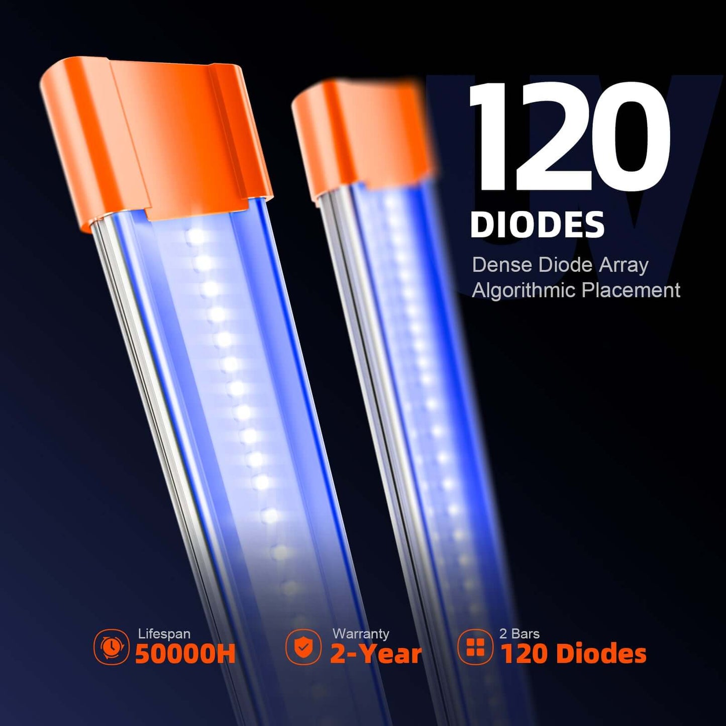 Spider Farmer UV30 & IR16 Supplemental UV & Infrared LED Grow Light Bar Set - Midwest Grow LLC