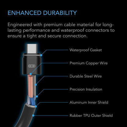AC Infinity UIS Controller to Device Cable for Controller AI, Controller 69 Pro and Pro+, Male to Male, 10 ft. - Midwest Grow LLC