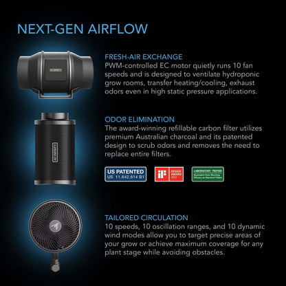 AC Infinity Cultivator Kit, Complete 2-Plant Grow Tent System with Dynamic Learning AI Control and Athena® Blended Starter Kit. WiFi-Integrated Ventilation, Circulation, Full-Spectrum EVO Lights and Refillable Filter - Midwest Grow LLC