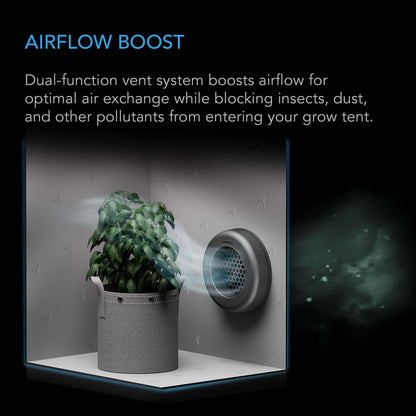 AC Infinity Grow Tent Duct Vent Attachment, 6-Inch 2 Pack, Light-Blocking & Dust-Resistant - Midwest Grow LLC
