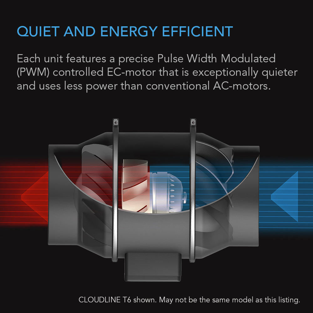 AC Infinity CLOUDLINE T12, Quiet Inline Duct Fan System with Temperature and Humidity Controller, 12-Inch - Midwest Grow LLC