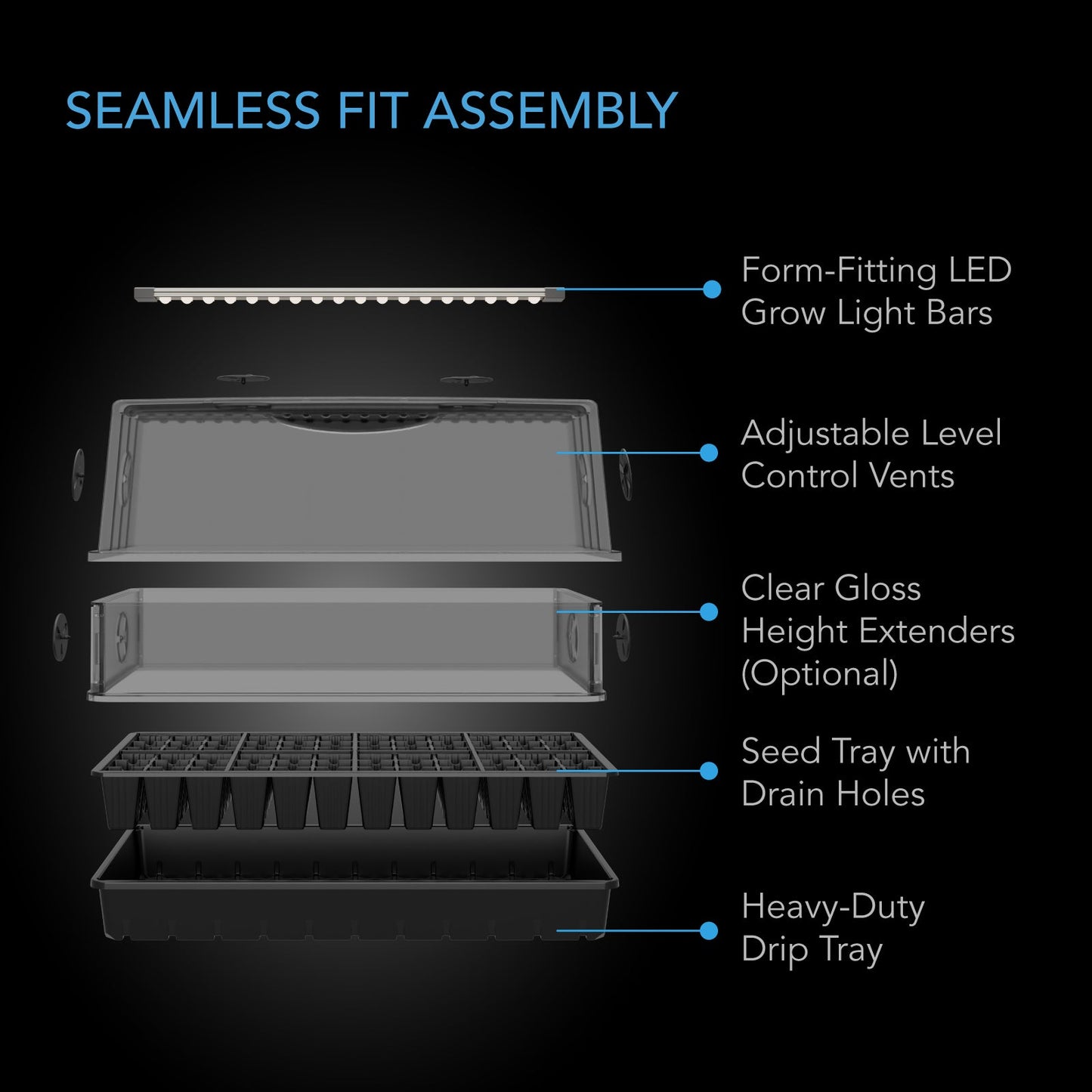 AC Infinity Humidity Dome, Germination Kit with LED Grow Light Bars, 6x12 Cell Tray