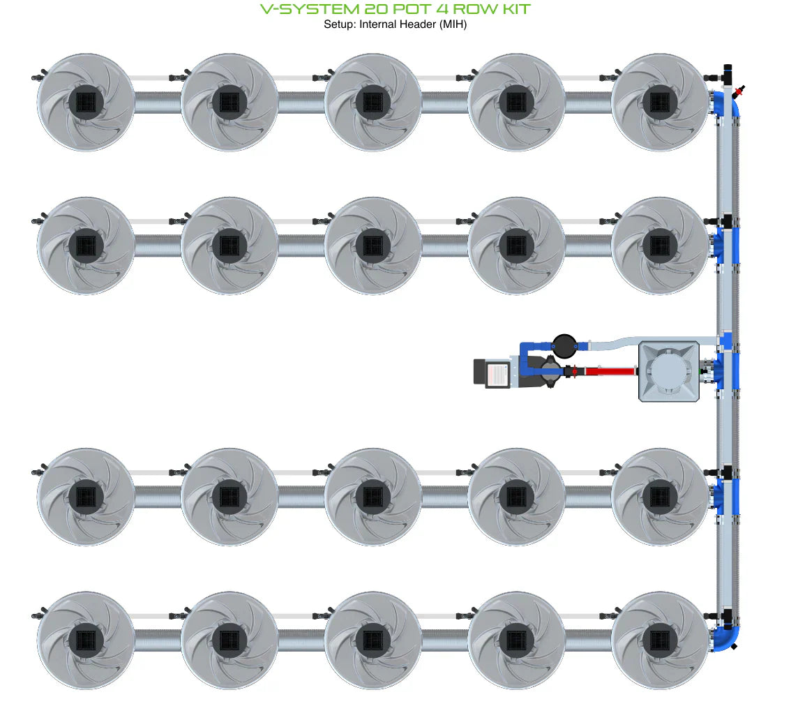 ALIEN Hydroponics V-SYSTEM 20 Pot 4 Row Kit