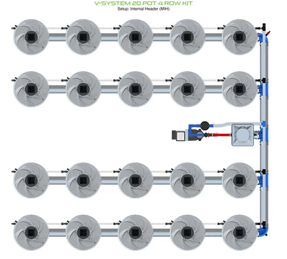 ALIEN Hydroponics V-SYSTEM 20 Pot 4 Row Kit