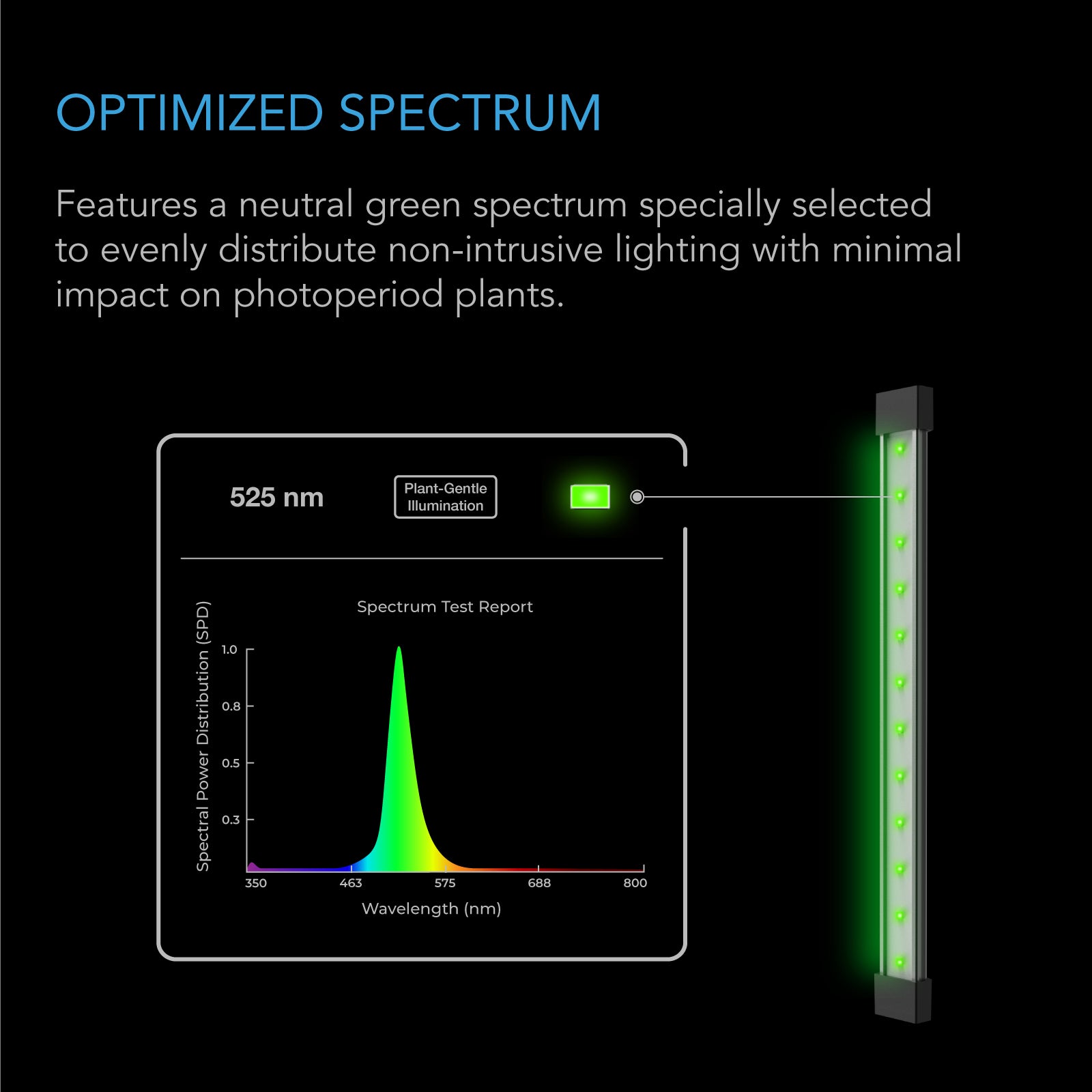 AC Infinity IONBEAM Green, LED Work Light with Dimming Timer Controller, 16-Inch - Midwest Grow LLC