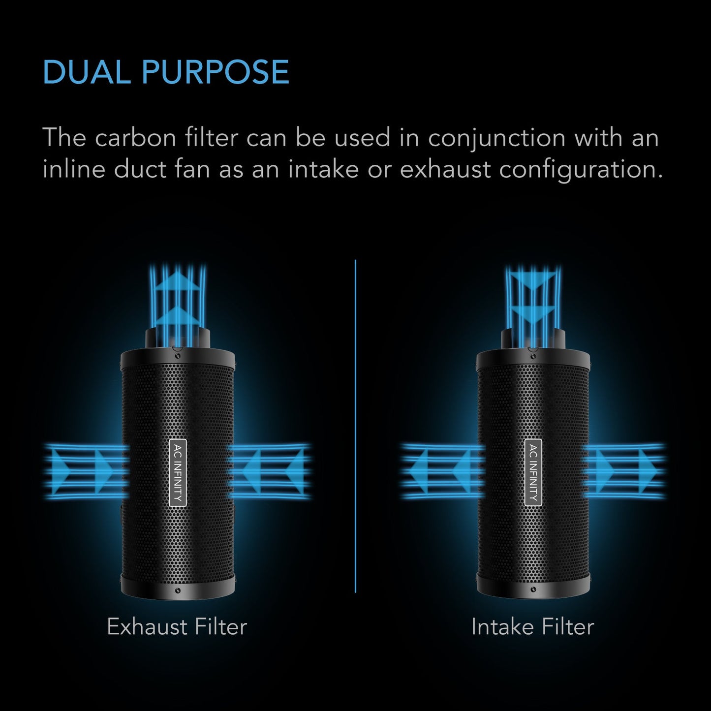 AC Infinity Duct Carbon Filter XL, Australian Charcoal, Extra Large, 6-Inch - Midwest Grow LLC