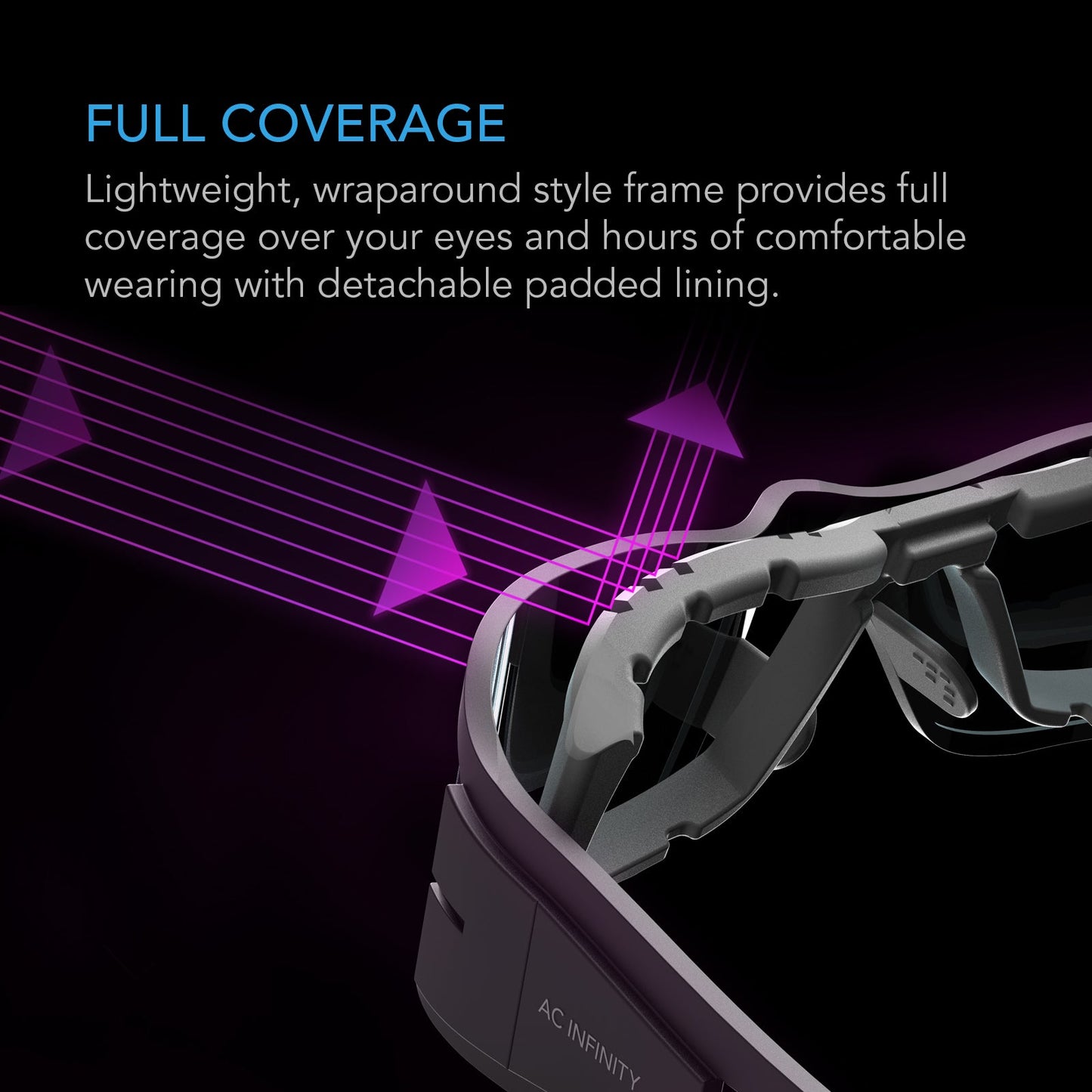 AC Infinity Grow Room Glasses, with 3 Color Corrective Lenses - Midwest Grow LLC
