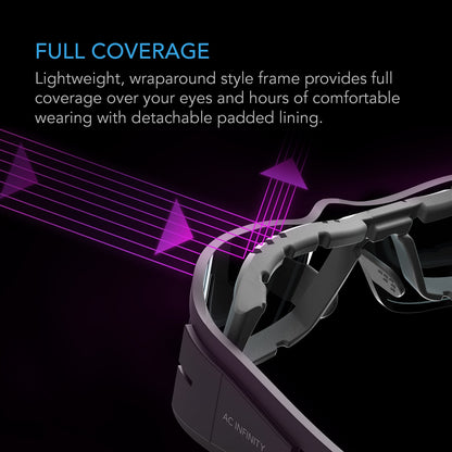 AC Infinity Grow Room Glasses, with 3 Color Corrective Lenses - Midwest Grow LLC