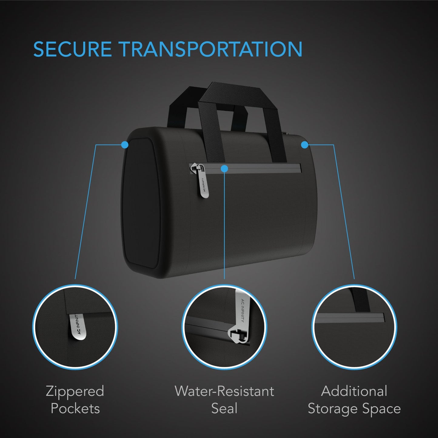 AC Infinity Smell Proof Handbag, Black, with 900D Nylon Fabric and Carbon Filter Lining - Midwest Grow LLC