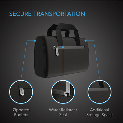 AC Infinity Smell Proof Handbag, Black, with 900D Nylon Fabric and Carbon Filter Lining - Midwest Grow LLC