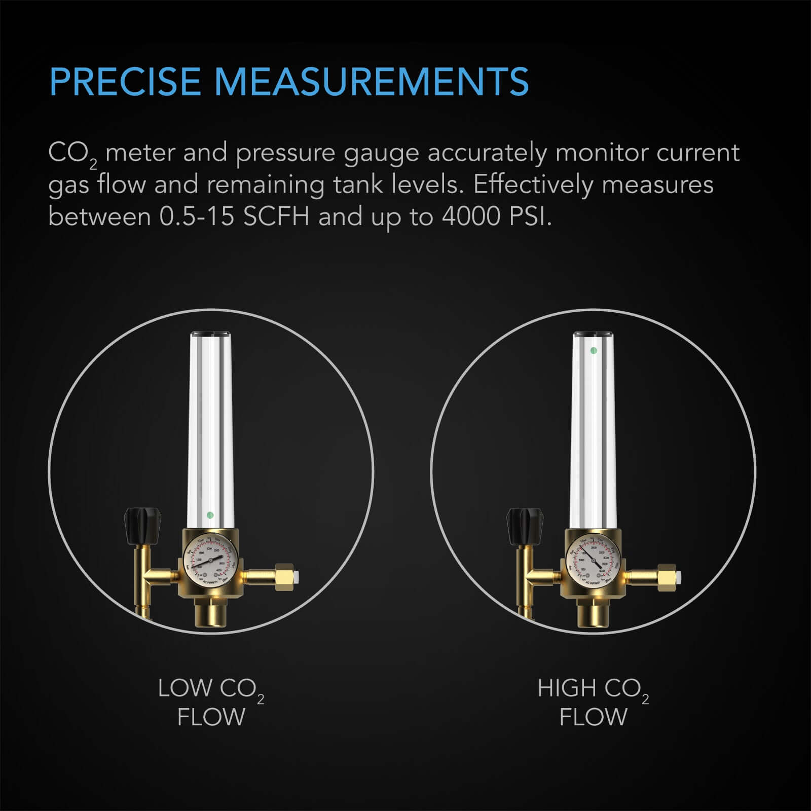 AC Infinity CO2 Regulator, Carbon Dioxide Monitor with Solenoid Valve and Gas Flow Meter - Midwest Grow LLC