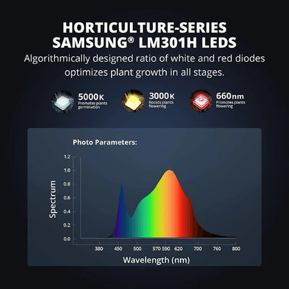 ViparSpectra KS3000 300W LED Grow Light - Midwest Grow LLC