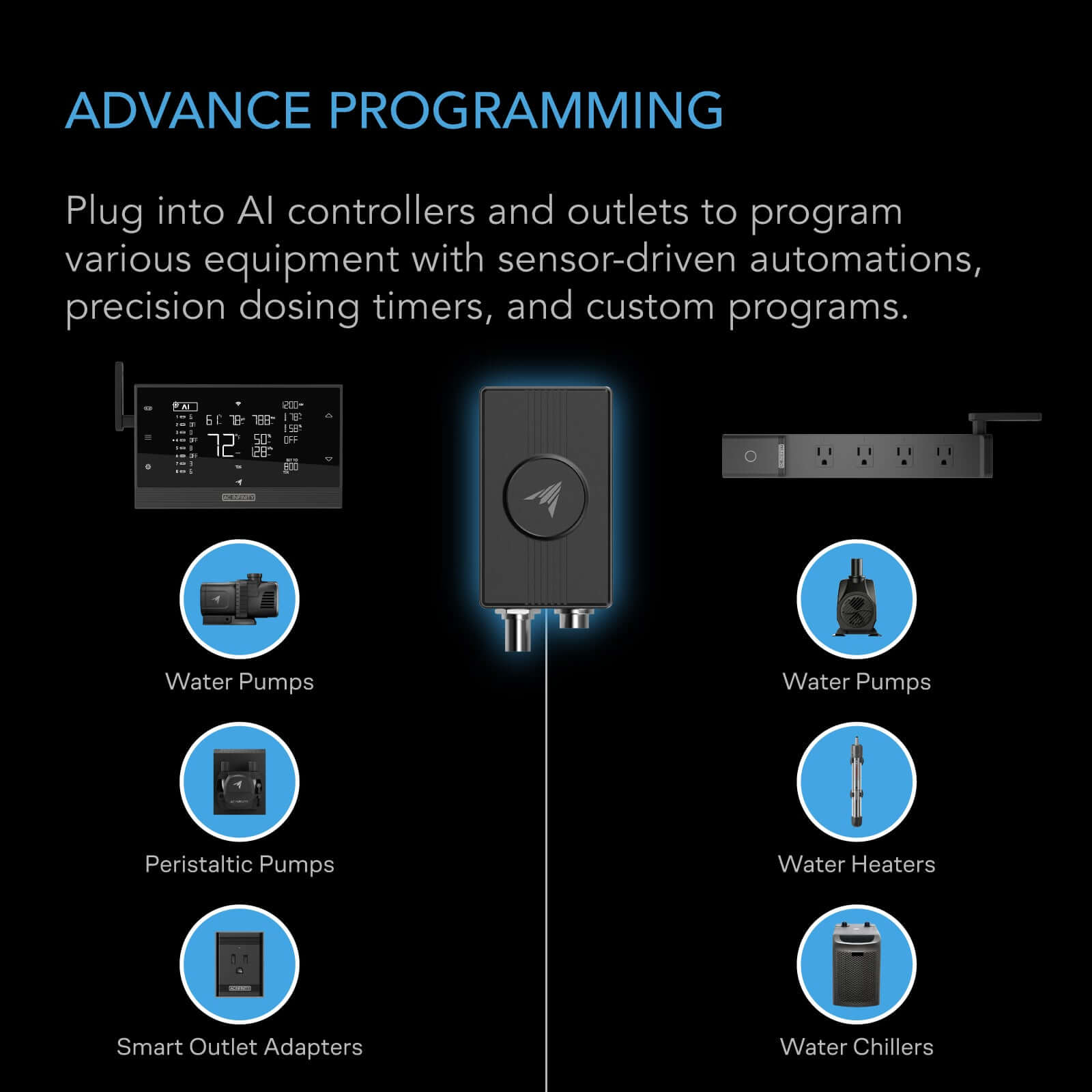 AC Infinity Hydro Sensor for Controller AI+, Precise pH, EC, TDS and Water Temp Data Tracking, Enables Equipment Control Programming - Midwest Grow LLC