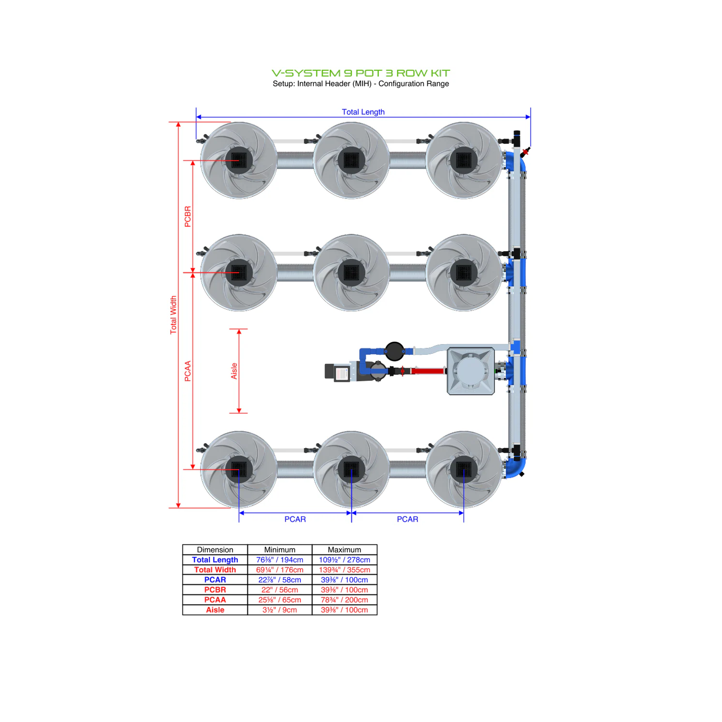 ALIEN Hydroponics V-SYSTEM 9 Pot 3 Row Kit - Midwest Grow LLC