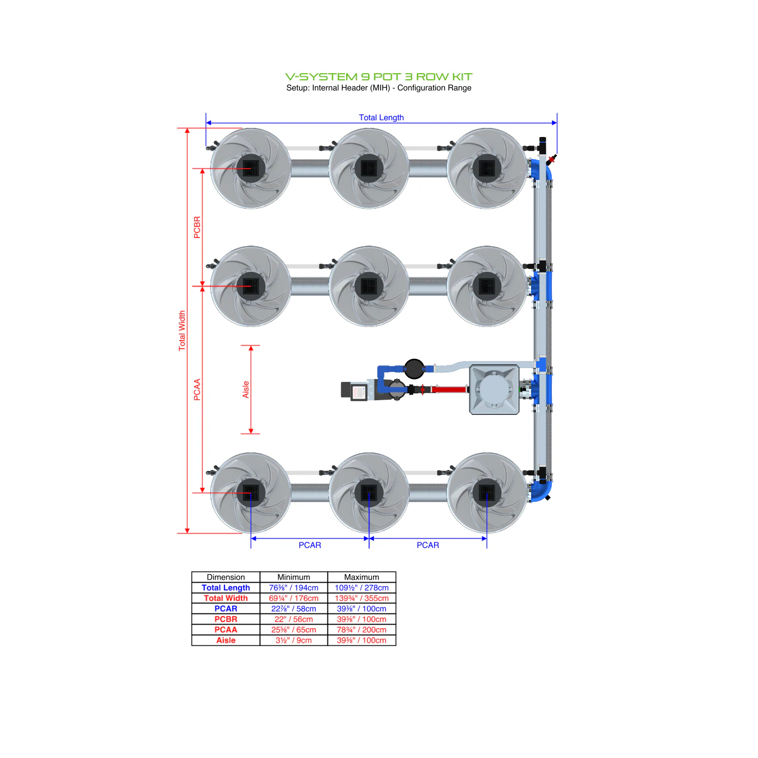 ALIEN Hydroponics V-SYSTEM 9 Pot 3 Row Kit - Midwest Grow LLC