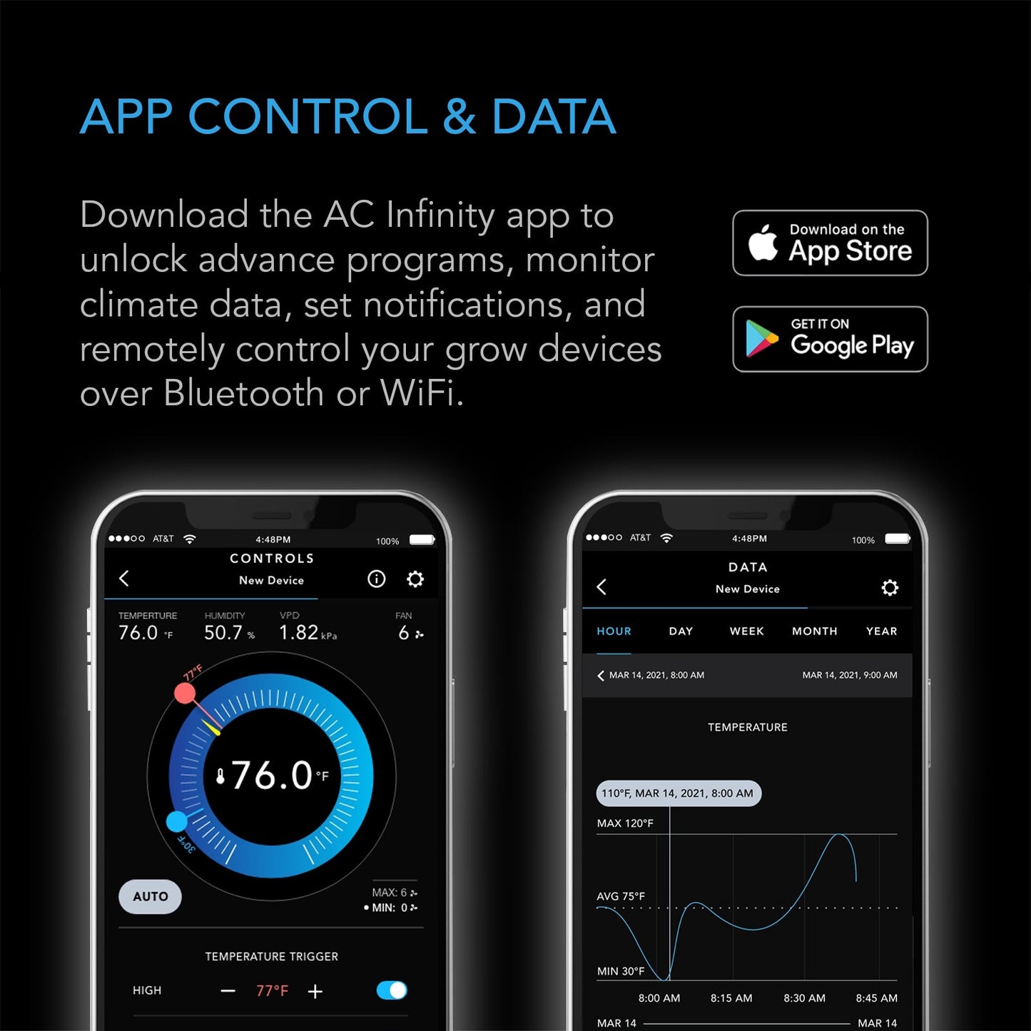 AC Infinity CONTROLLER 69 PRO+, Independent Programs for Eight Devices, Dynamic VPD, Temperature, Humidity, Scheduling, Cycles, Levels Control, Data App, Bluetooth + WiFi - Midwest Grow LLC