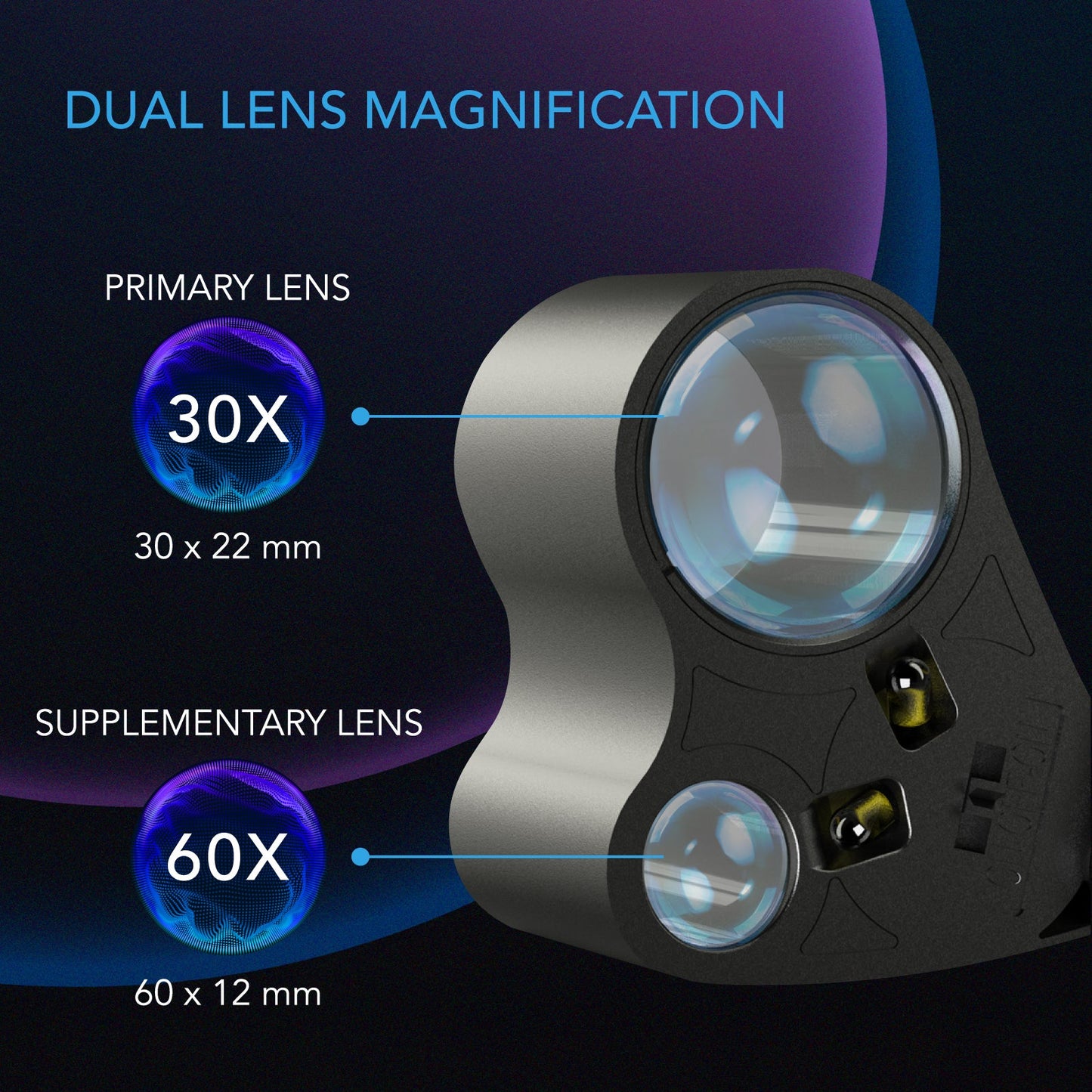 AC Infinity Jewelers Loupe, Pocket Magnifying Glass with LED Light & Dual Lenses - Midwest Grow LLC