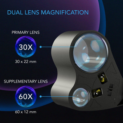 AC Infinity Jewelers Loupe, Pocket Magnifying Glass with LED Light & Dual Lenses - Midwest Grow LLC
