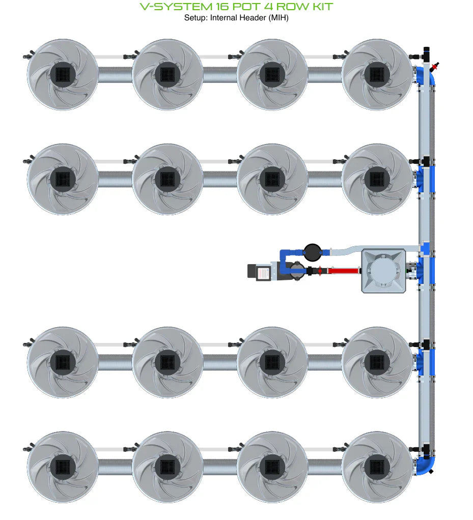 ALIEN Hydroponics V-SYSTEM 16 Pot 4 Row Kit