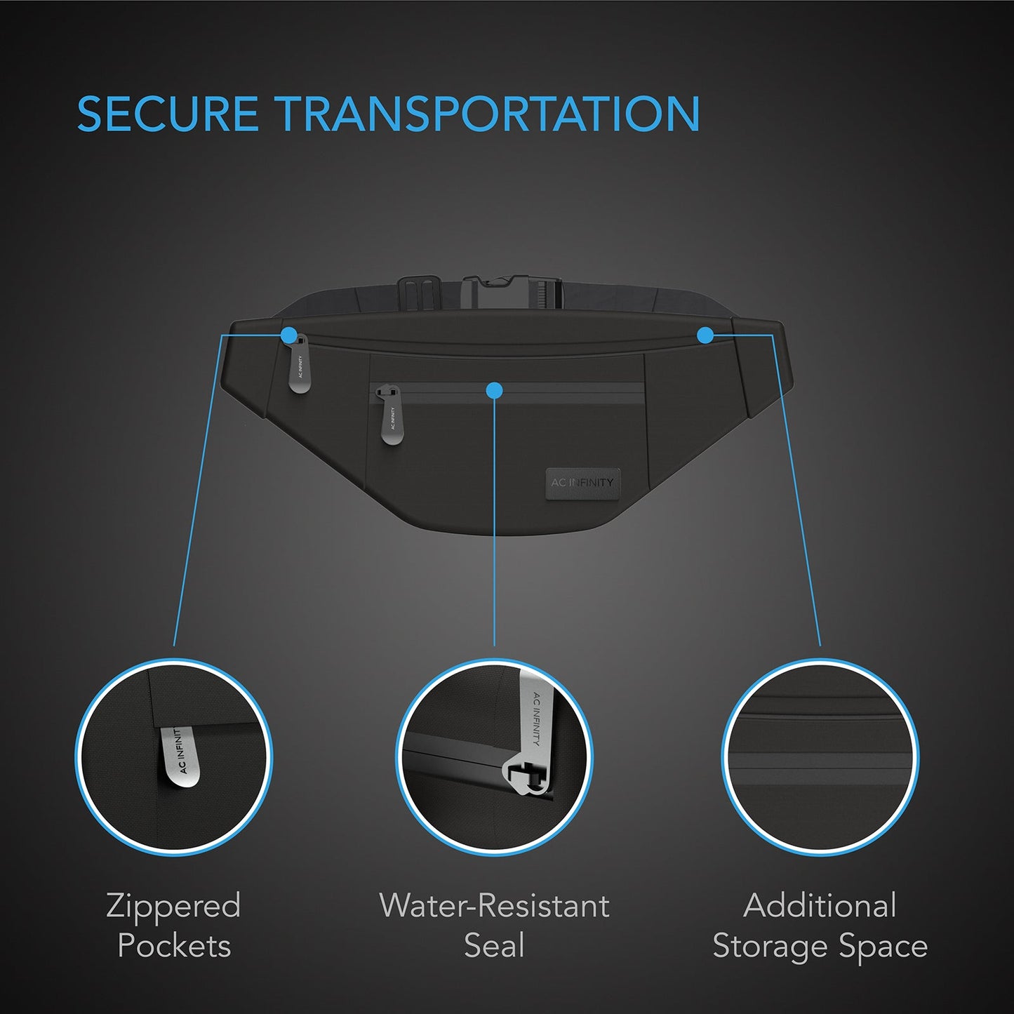 AC Infinity Smell Proof Belt Bag, Black, with 900D Nylon Fabric and Carbon Filter Lining - Midwest Grow LLC