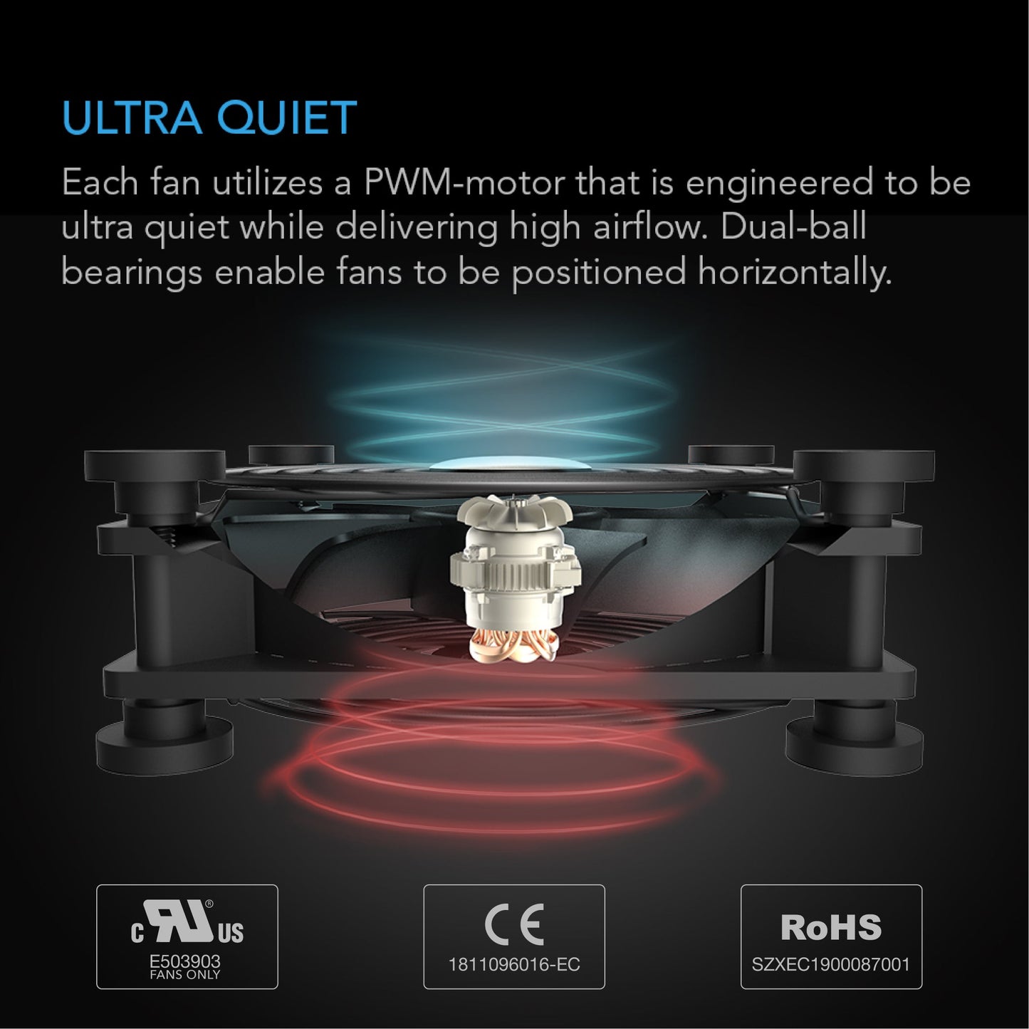 AC Infinity MULTIFAN S7, Quiet USB Cooling Fan, Dual 120mm - Midwest Grow LLC