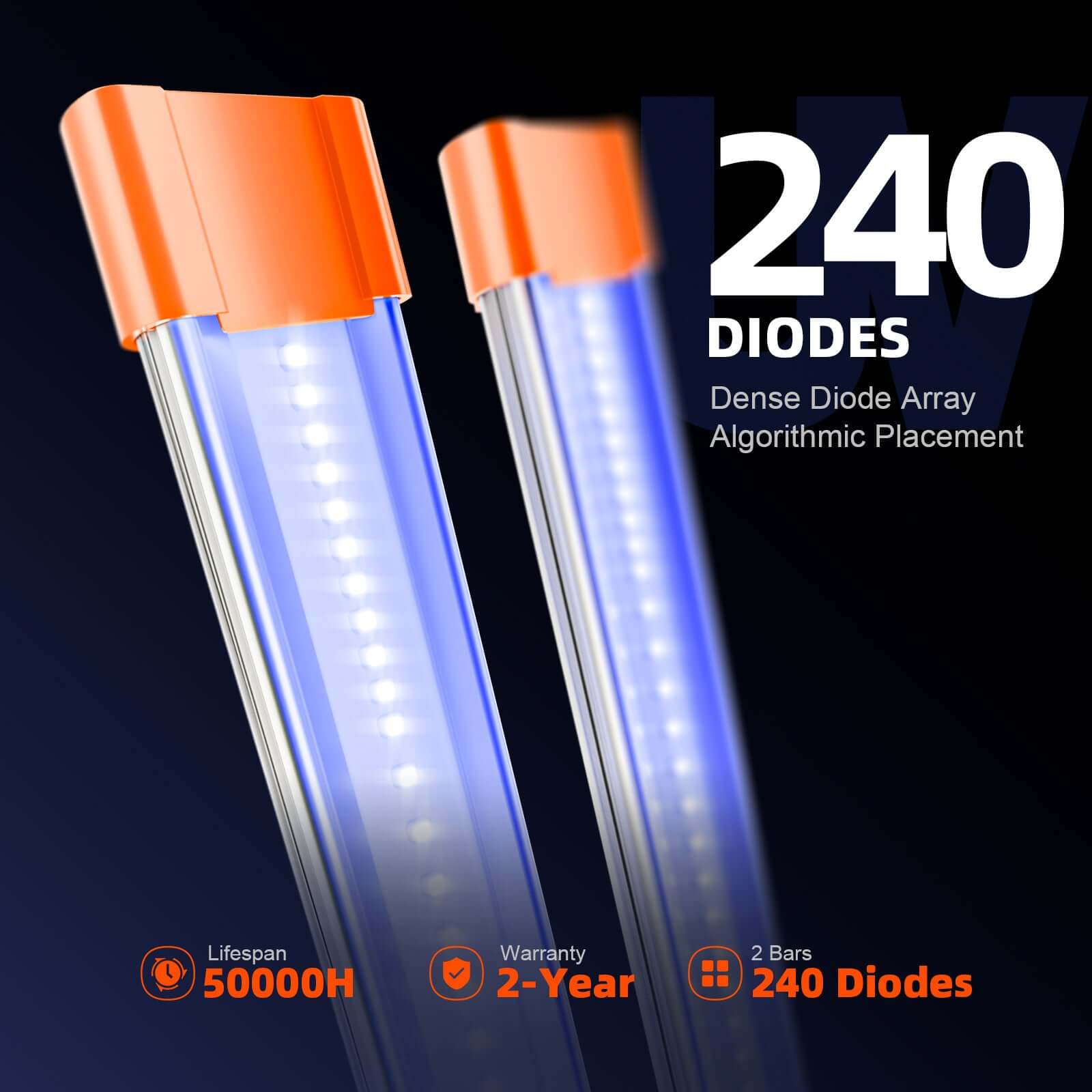 Spider Farmer UV60 & IR30 Supplemental UV & Infrared LED Grow Light Bar Set - Midwest Grow LLC