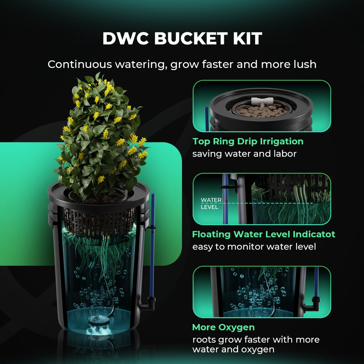Mars Hydro 5-Gallon Deep Water Culture Hydroponic System Kit with 2 Buckets - Midwest Grow LLC