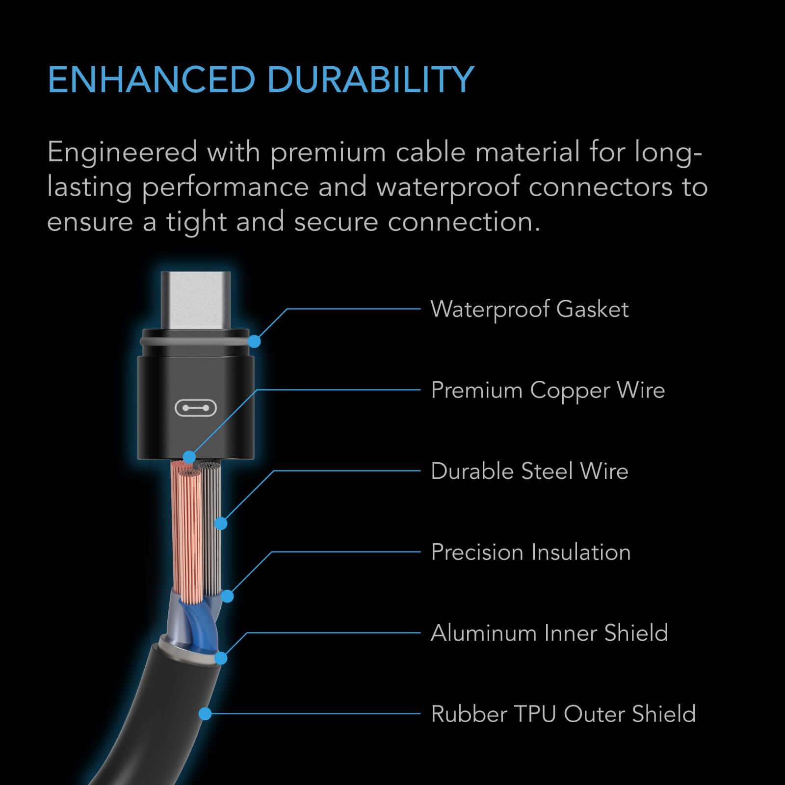AC Infinity UIS Controller to Device Cable for Controller AI+, Controller 69 Pro and Pro+, Female to Male, 10 ft. - Midwest Grow LLC