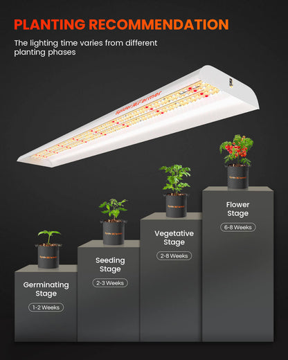 Spider Farmer SF600 74W LED Veg Grow Light - Midwest Grow LLC