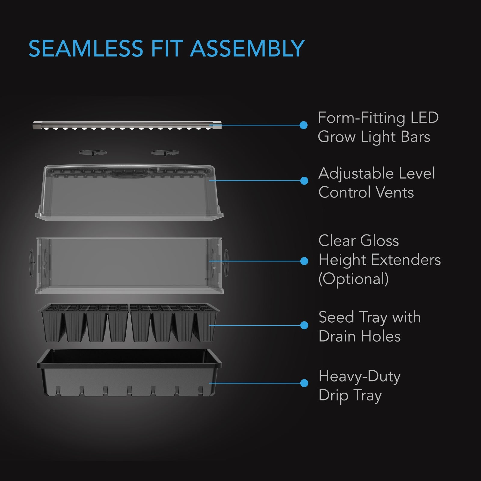 AC Infinity Humidity Dome, Germination Kit with LED Grow Light Bars, 5x8 Cell Tray - Midwest Grow LLC