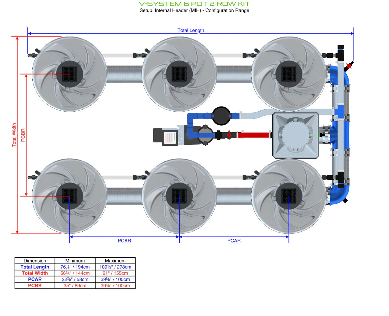 ALIEN Hydroponics V-SYSTEM 6 Pot 2 Row Kit - Midwest Grow LLC