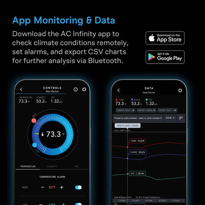 AC Infinity CLOUDCOM A2, Mini Smart Thermo-Hygrometer with Data App, Integrated Sensor Probe - Midwest Grow LLC