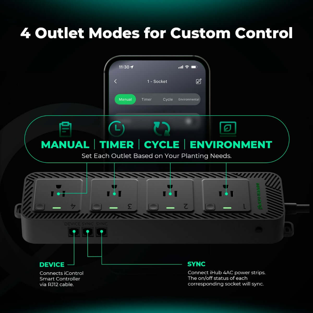 Mars Hydro iHub Smart Power Strip - Switch Compatible Version - Midwest Grow LLC