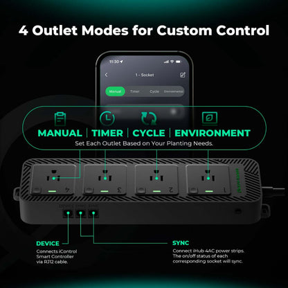 Mars Hydro iHub Smart Power Strip - Switch Compatible Version - Midwest Grow LLC