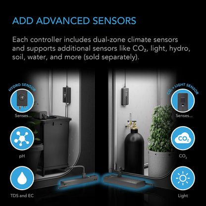 AC Infinity OUTLET AI+ Environment Controller, Smart WiFi Outlets, Dual-Zone Temperature Humidity, AI Targeting, Dynamic ON/OFF Programming, Expandable Sensors, Individual Control 8-Plugs, 1800W - Midwest Grow LLC