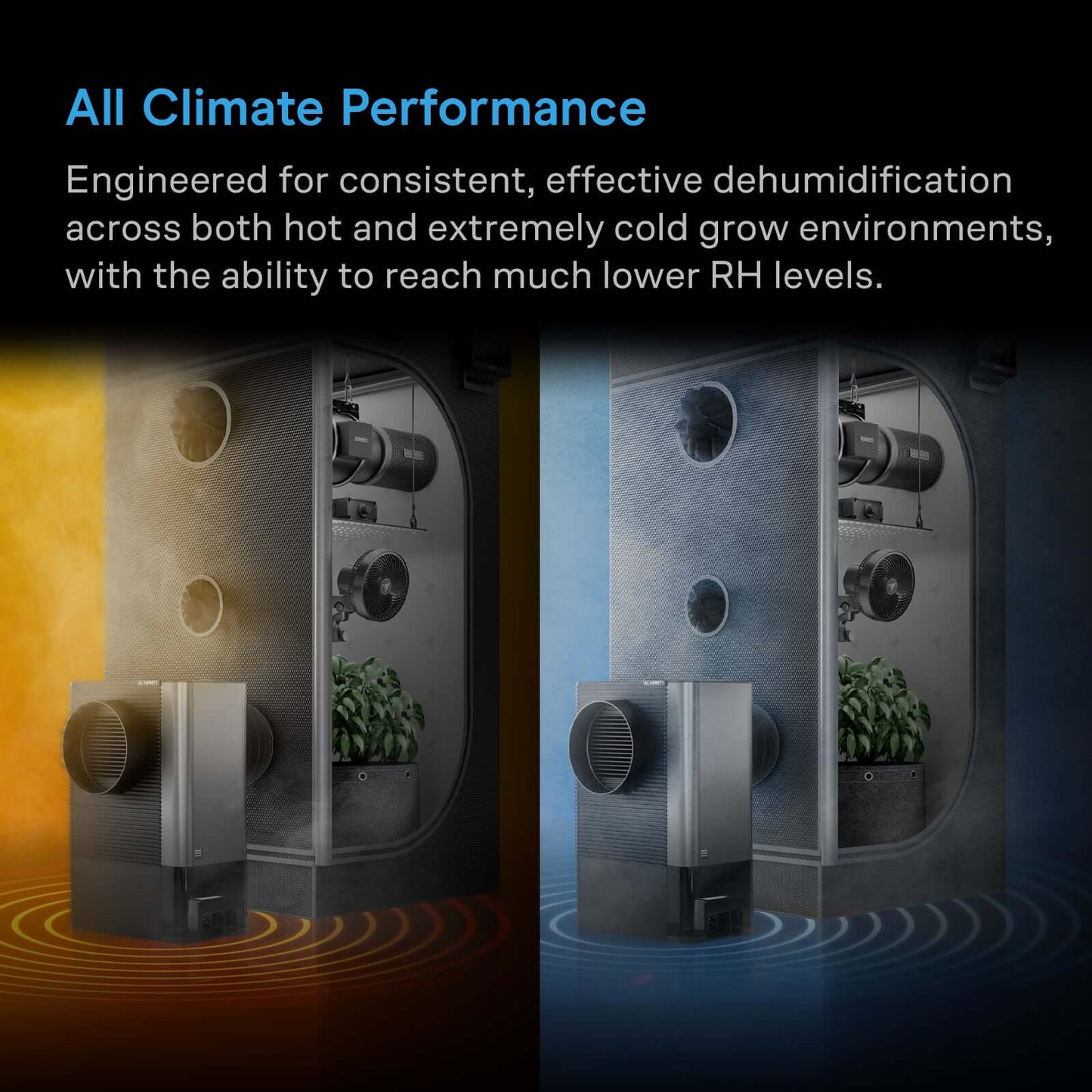AC Infinity HYDRONE 5, Plant Dehumidifier with 10-Level Controls, Works in All Environments, High-Precision PWM Motor, Silent Operation, Versatile Dual Duct Ports, up to 5x5 Grow Tents - Midwest Grow LLC