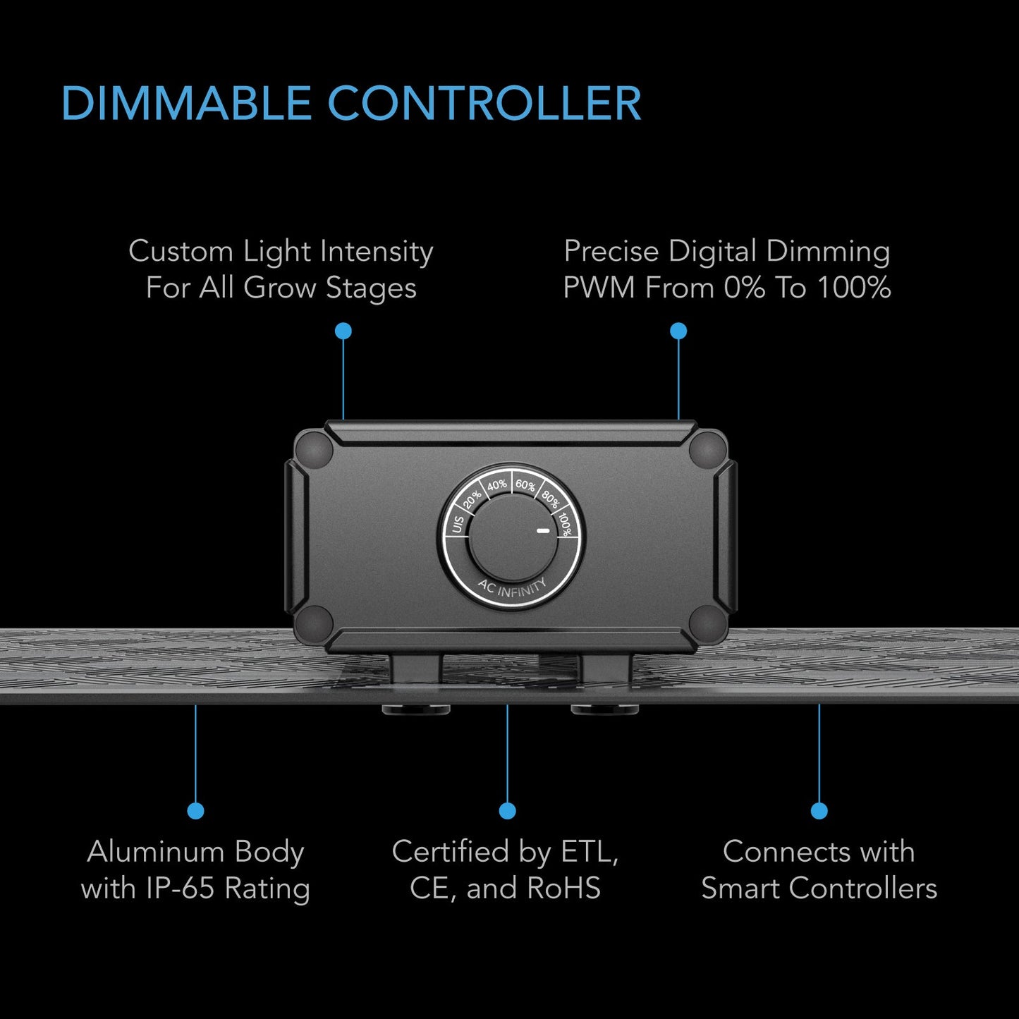 AC Infinity IONBOARD S24, Full Spectrum LED Grow Light 200W, Samsung LM301B, 2x4 Ft. Coverage - Midwest Grow LLC