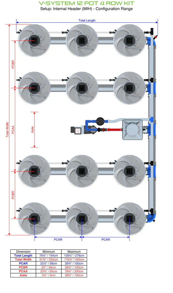 ALIEN Hydroponics V-SYSTEM 12 Pot 4 Row Kit