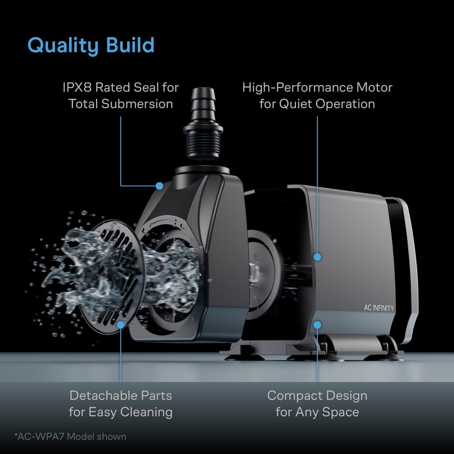 AC Infinity Submersible Water Pump, 5-Feet Lift Height, 211 GPH (800 L/H) - Midwest Grow LLC