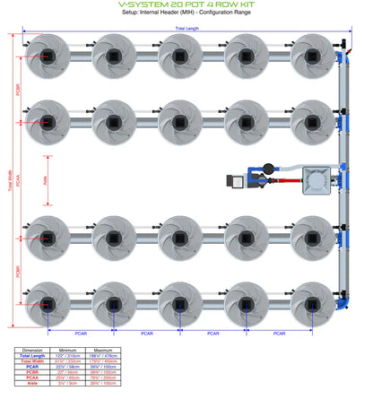 ALIEN Hydroponics V-SYSTEM 20 Pot 4 Row Kit
