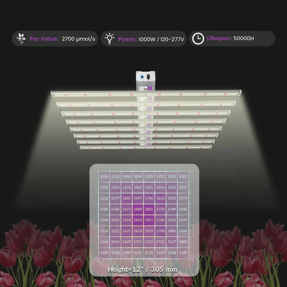 Medic Grow EZ-8 1000W Full Sprectrum LED Grow Light - Midwest Grow LLC